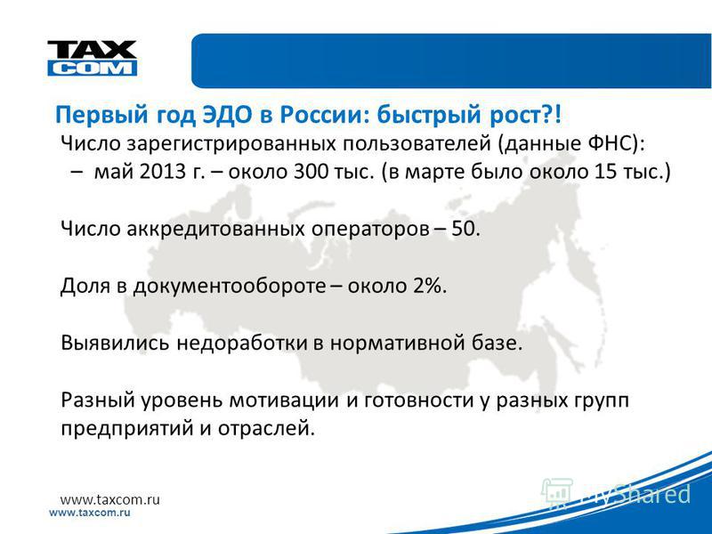 Образец заголовка www.taxcom.ru Первый год ЭДО в России: быстрый рост?! www.taxcom.ru Число зарегистрированных пользователей (данные ФНС): – май 2013 г. – около 300 тыс. (в марте было около 15 тыс.) Число аккредитованных операторов – 50. Доля в докум