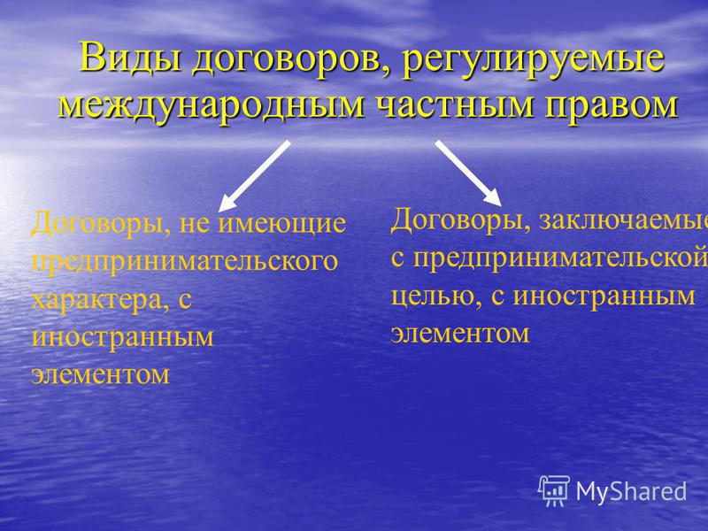 Реферат по теме Содержание договора и подразделение договоров на виды Реферат по теме Содержание договора и подразделение договоров на виды