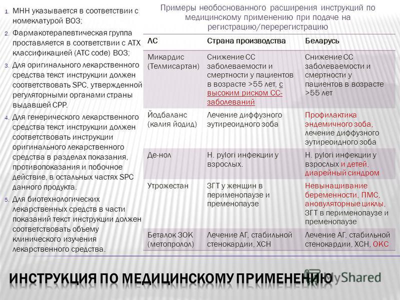 фармацевтические компании дженериков фармацевтические компании дженериков