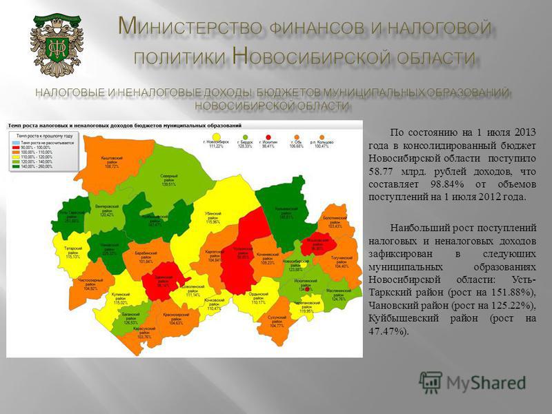 По состоянию на 1 июля 2013 года в консолидированный бюджет Новосибирской области поступило 58.77 млрд. рублей доходов, что составляет 98.84% от объемов поступлений на 1 июля 2012 года. Наибольший рост поступлений налоговых и неналоговых доходов зафи