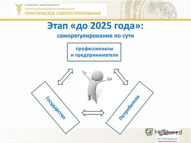 Государство Этап «до 2025 года»: саморегулирование по сути профессионалы и предприниматели Потребители НП «СРО оценщиков «Экспертный совет»