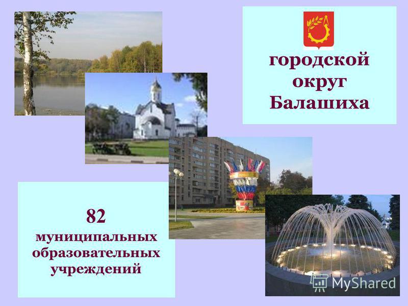 городской округ Балашиха 82 муниципальных образовательных учреждений