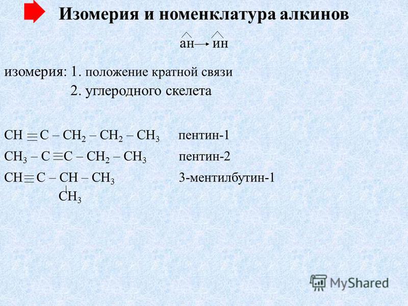 Изомерия и номенклатура алкинов ан ин изомерия: 1. положение кратной связи 2. углеродного скелета CH C – CH 2 – CH 2 – CH 3 пентин-1 CH 3 – C C – CH 2 – CH 3 пентин-2 CH C – CH – CH 3 3-ментилбутин-1 CH 3