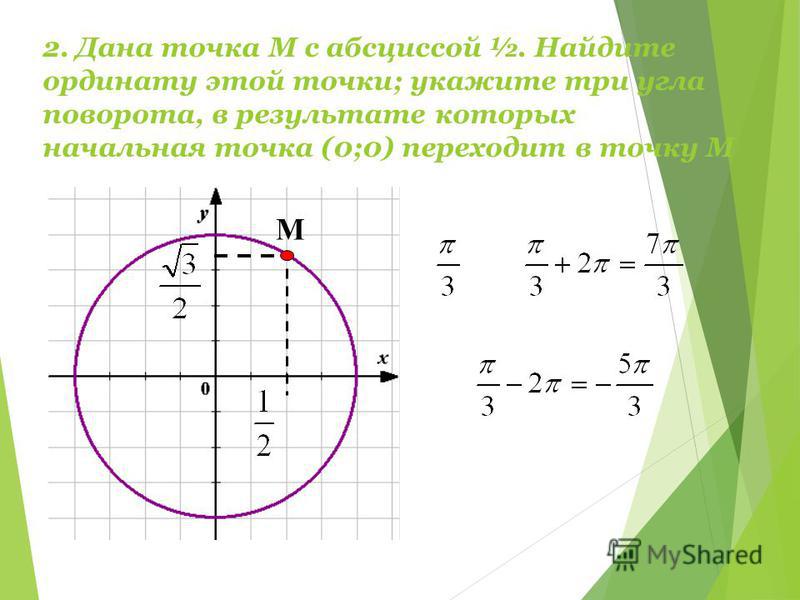 1. Найти координаты точки М, лежащей на единичной окружности и координатной плоскости.