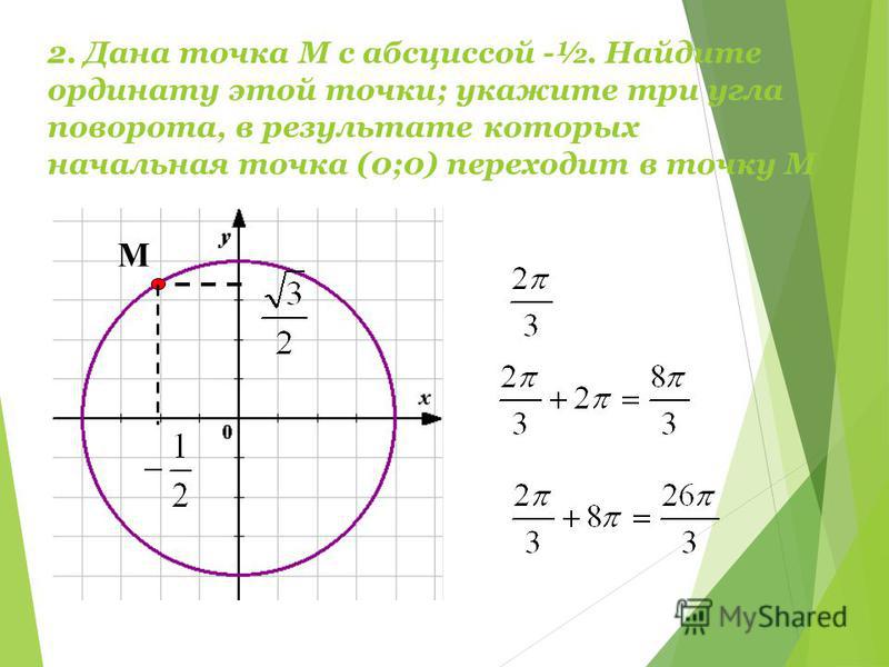 2. Дана точка М с абсциссой ½. Найдите ординату этой точки; укажите три угла поворота, в результате которых начальная точка (0;0) переходит в точку М М