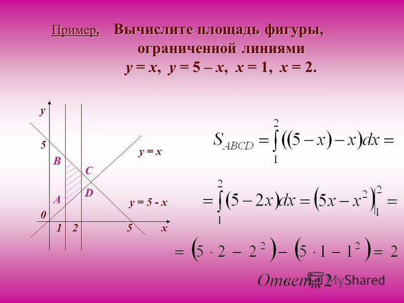 Пример. Вычислите площадь фигуры, ограниченной линиями y = x, y = 5 – x, x = 1, x = 2. x y 0 12 5 5 y = x y = 5 - x A B C D