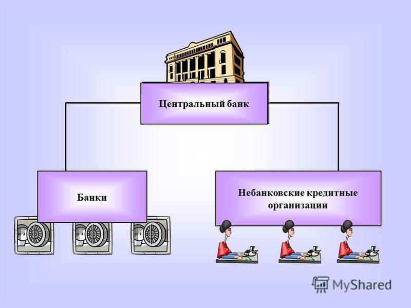 Центральный банк Небанковские кредитные организации Центральный банк Банки