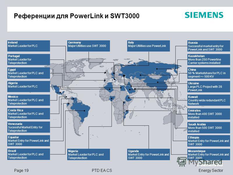 Page 19PTD EA CS © Siemens AG Energy Sector Ireland Market Leader for PLC Saudi Arabia More than 500 SWT 3000 installed Venezuela Sucessful Market Entry for Teleprotection Brazil Market Leader for PLC and Teleprotection Italy Major Utilities use Powe
