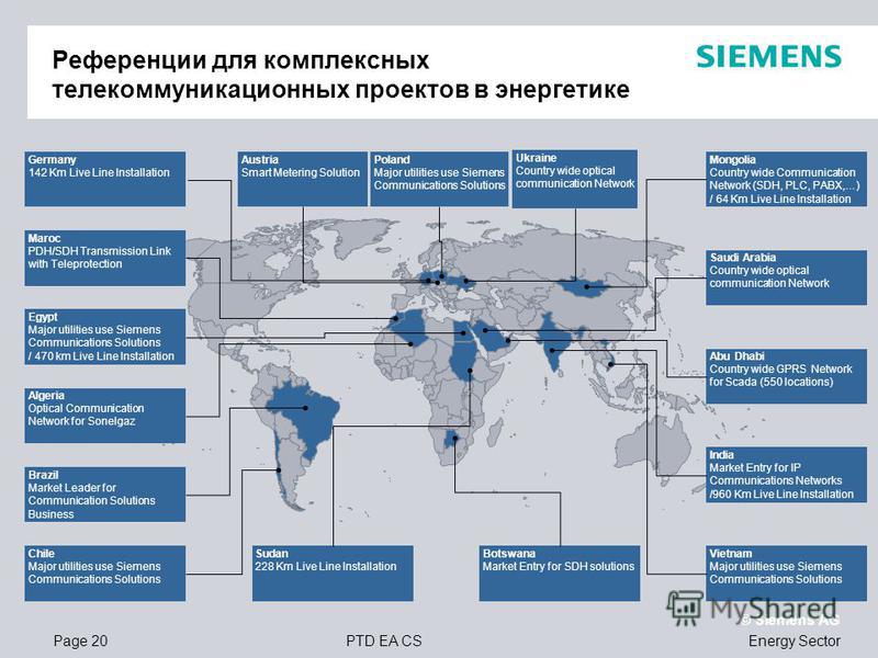 Page 20PTD EA CS © Siemens AG Energy Sector Saudi Arabia Country wide optical communication Network Abu Dhabi Country wide GPRS Network for Scada (550 locations) Mongolia Country wide Communication Network (SDH, PLC, PABX,…) / 64 Km Live Line Install