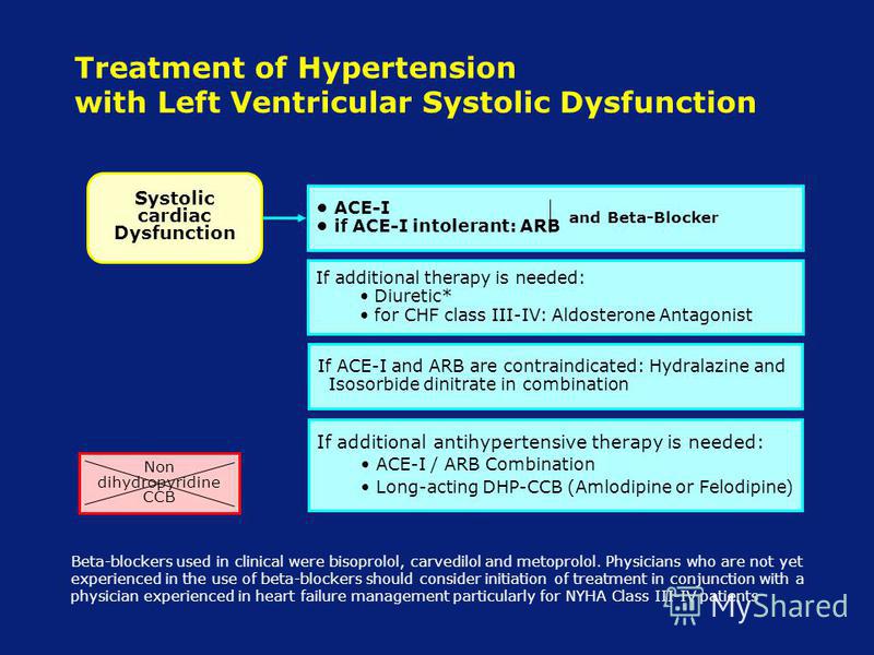 Treatment of Hypertension with Left Ventricular Systolic Dysfunction Beta-blockers used in clinical were bisoprolol, carvedilol and metoprolol. Physicians who are not yet experienced in the use of beta-blockers should consider initiation of treatment