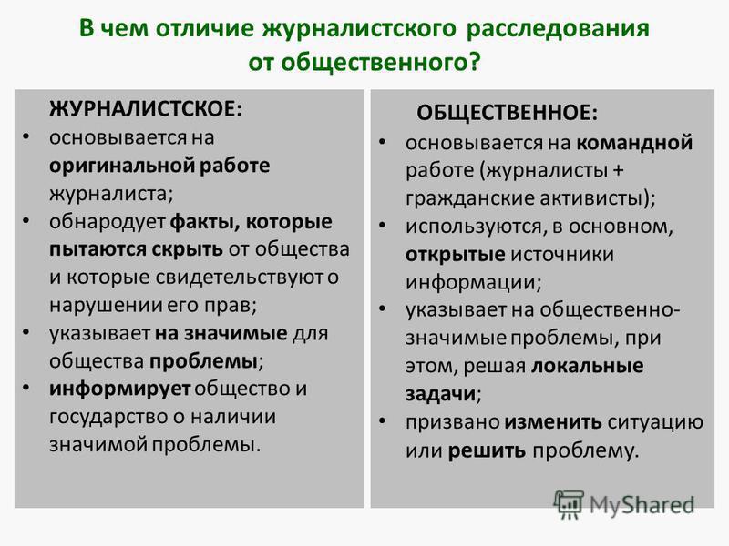 Пример использования больших данных в журналистском расследовании Досье На Звезду As soon as, Досье На Звезду Twice: Three The explanation why You