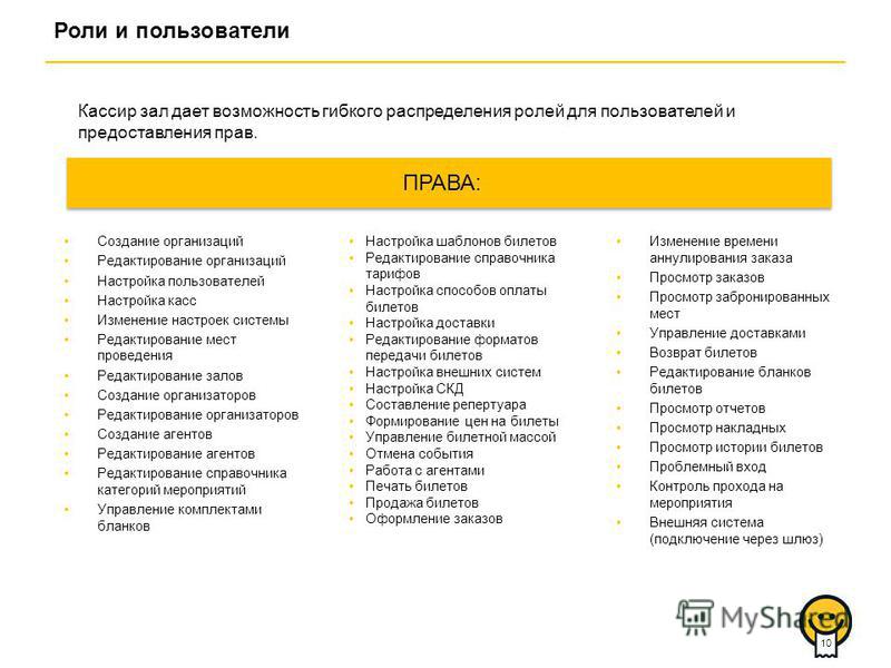 Заказать пиццу архангельск фигаро