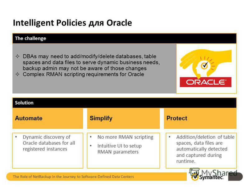 Intelligent Policies для Oracle The challenge DBAs may need to add/modify/delete databases, table spaces and data files to serve dynamic business needs, backup admin may not be aware of those changes Complex RMAN scripting requirements for Oracle Sol