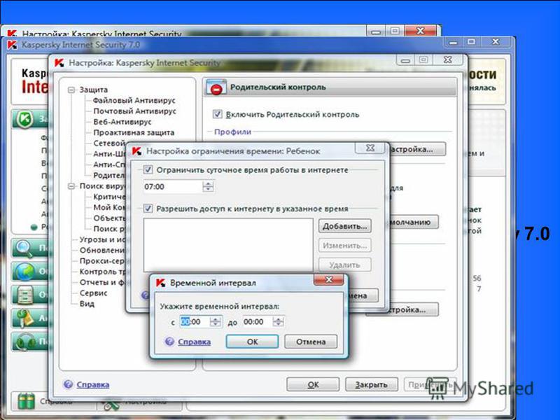 1. Программа Winadmin 2. Операционная система Windows Vista 3. Родительский контроль в Dr Web 4. Родительский контроль в Kaspersky Internet Security 7.0 Родительский контроль