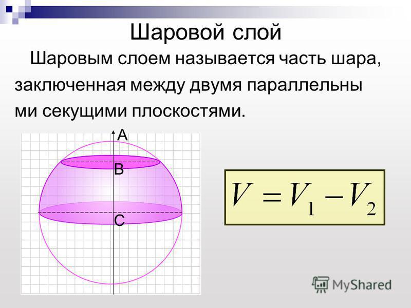 Шаровой слой Шаровым слоем называется часть шара, заключенная между двумя параллельны ми секущими плоскостями. С B A