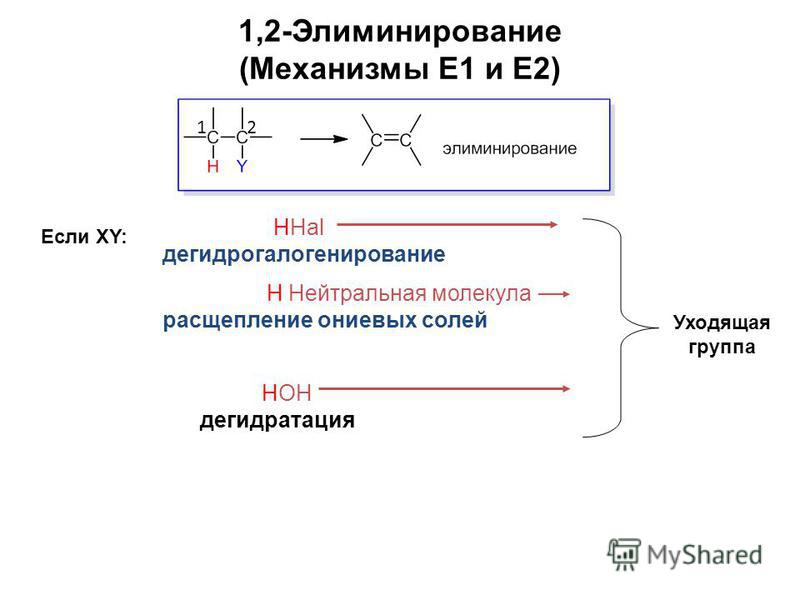 1,2-Элиминирование (Механизмы Е1 и Е2) Если XY: HOH дегидратация HHal дегидрогалогенирование Н Нейтральная молекула расщепление ониевых солей Уходящая группа 12