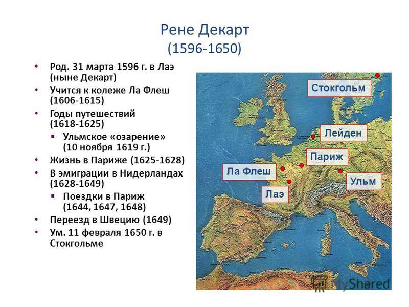 Рене Декарт (1596-1650) Род. 31 марта 1596 г. в Лаэ (ныне Декарт) Учится к коллеже Ла Флеш (1606-1615) Годы путешествий (1618-1625) Ульмское «озарение» (10 ноября 1619 г.) Жизнь в Париже (1625-1628) В эмиграции в Нидерландах (1628-1649) Поездки в Пар