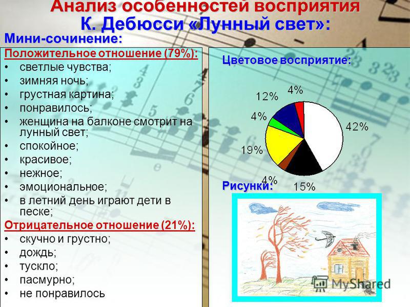 Как Музыка Объединяет Людей Мини Сочинение Как Музыка Объединяет Людей Мини Сочинение