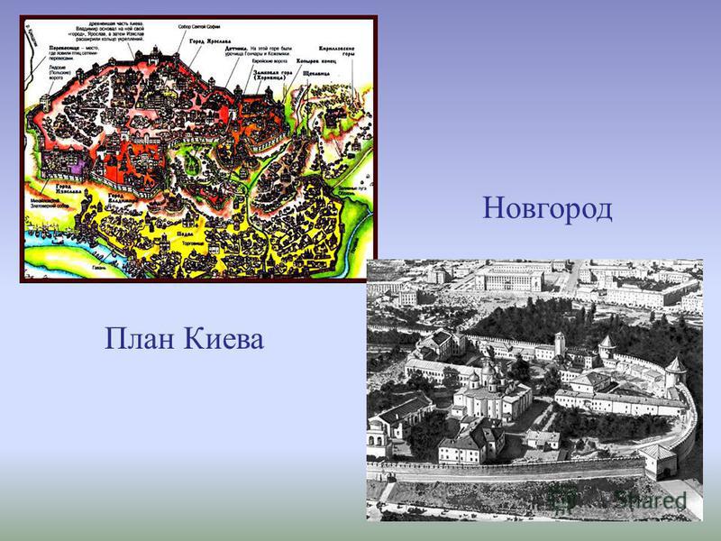 План Киева Новгород