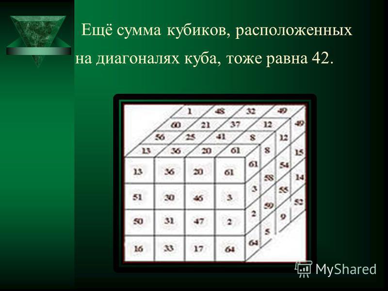 Ещё сумма кубиков, расположенных на диагоналях куба, тоже равна 42.
