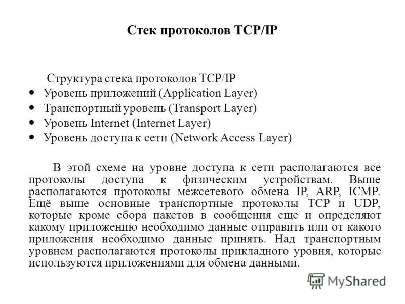 Стек протоколов TCP/IP Структура стека протоколов TCP/IP Уровень приложений (Application Layer) Транспортный уровень (Transport Layer) Уровень Internet (Internet Layer) Уровень доступа к сети (Network Access Layer) В этой схеме на уровне доступа к се
