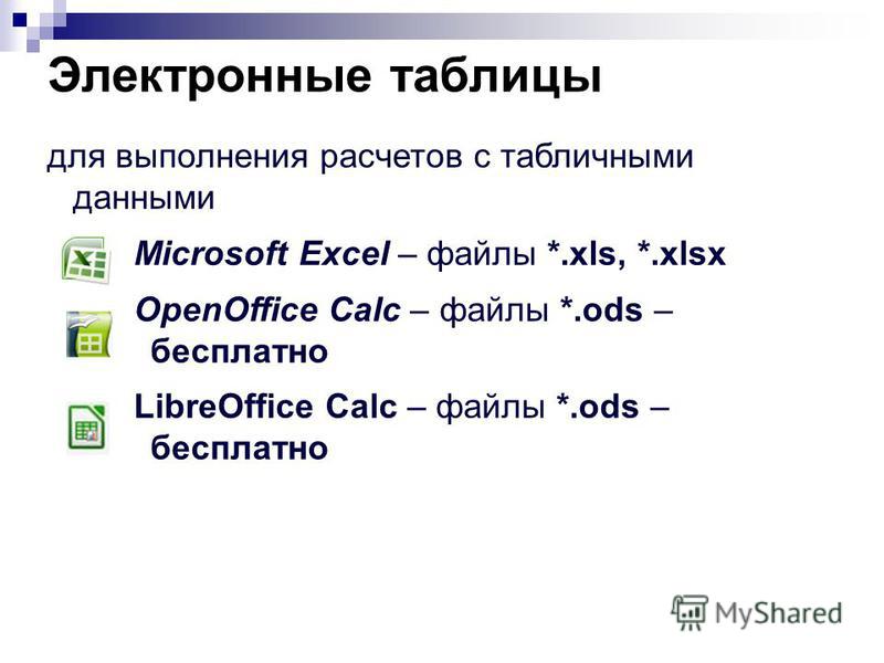 Электронные таблицы для выполнения расчетов с табличными данными Microsoft Excel – файлы *.xls, *.xlsx OpenOffice Calc – файлы *.ods – бесплатно LibreOffice Calc – файлы *.ods – бесплатно