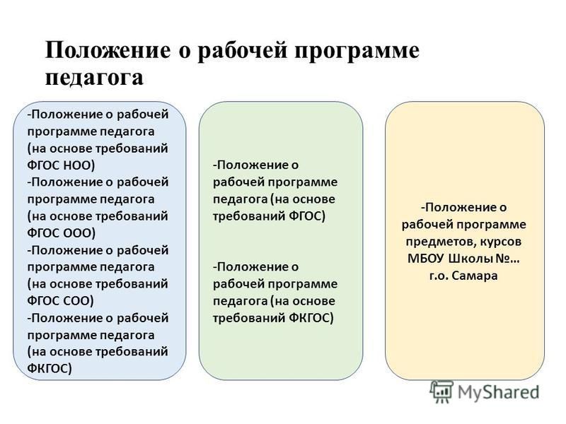 Ресурсное обеспечение проекта пример - Basanova.ru