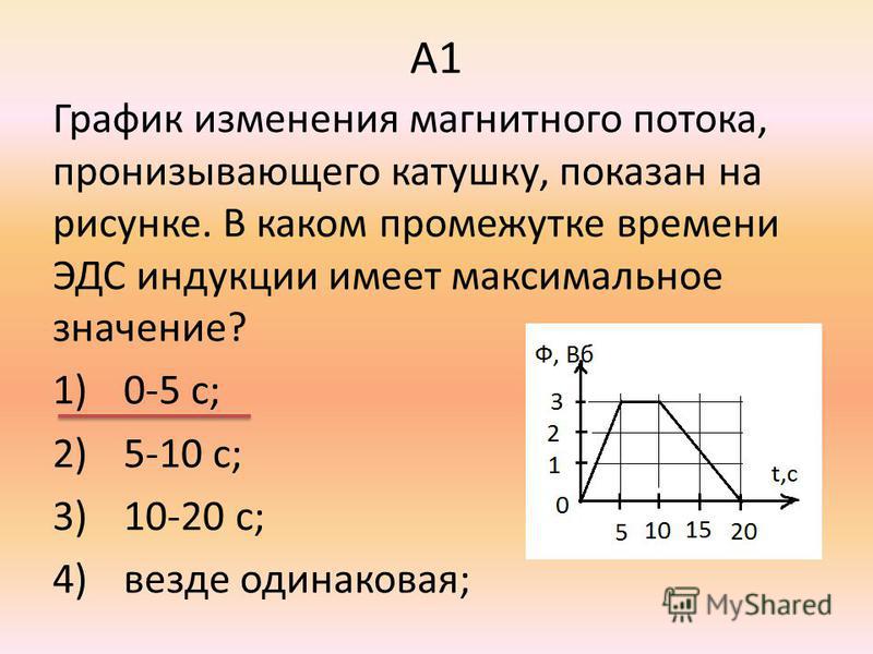 скачать ким по физике 10 класс зорин