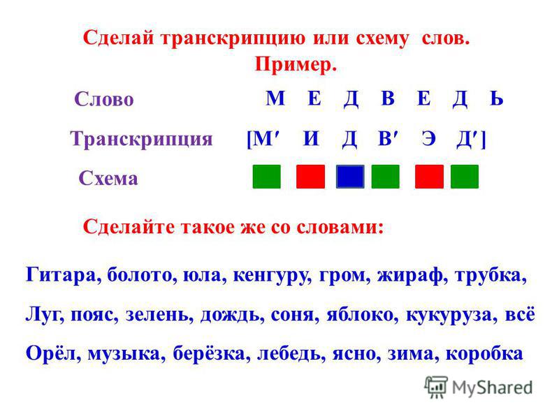 слого звуковая схема слова юла