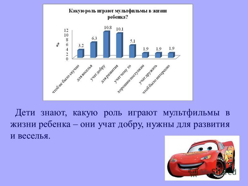 Джастин Тимберлейк выставил на продажу элитную квартиру почти за 8 миллионов долларов изображения Джастин Тимберлейк выставил на продажу элитную квартиру почти за 8 миллионов долларов изоражения
