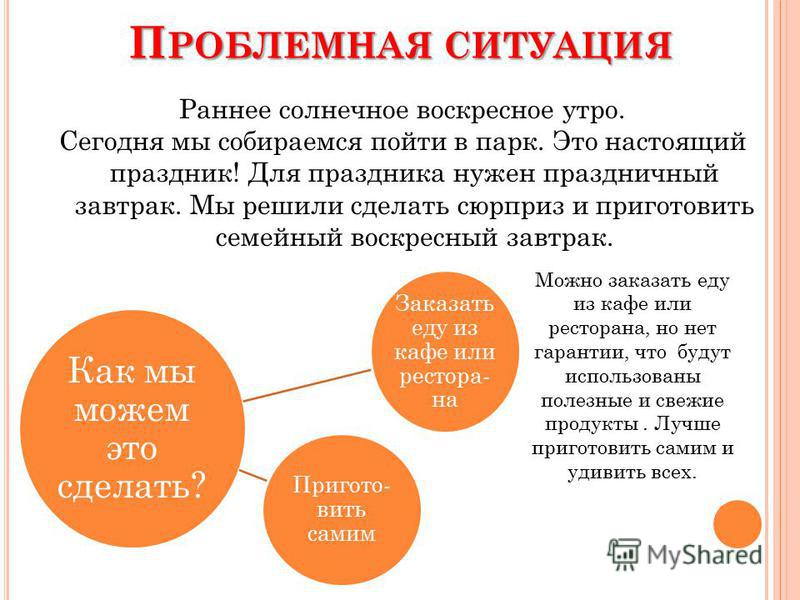 Проект по Технологии для Девочек
