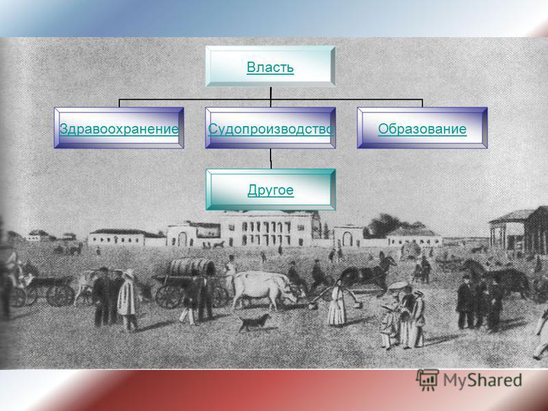 руководство кадастровой палаты по смоленской области презентация хлестаковщина