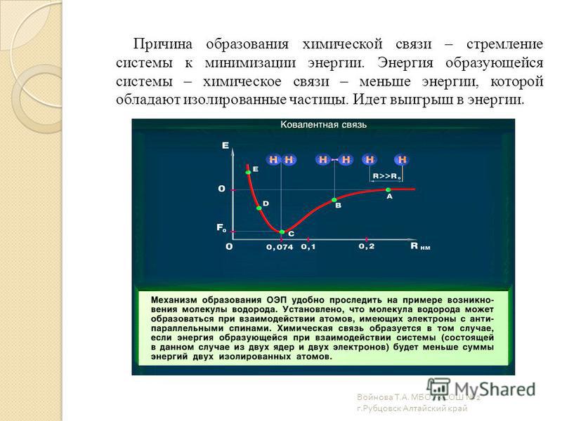 Скачать книгу биология 8 класс в в серебряков