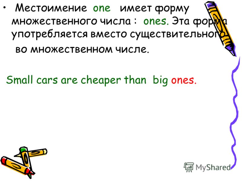 Презентация Anything Something Nothing Презентация Anything Something Nothing