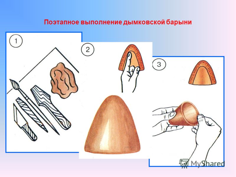 Особенности дымковской росписи игрушек Особенности дымковской росписи игрушек