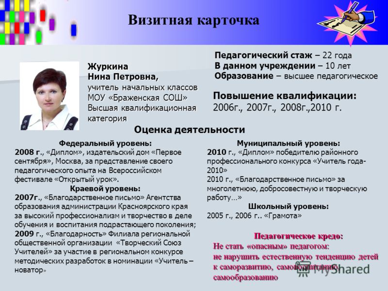 Презентация Визитная Карточка Класса Презентация Визитная Карточка Класса