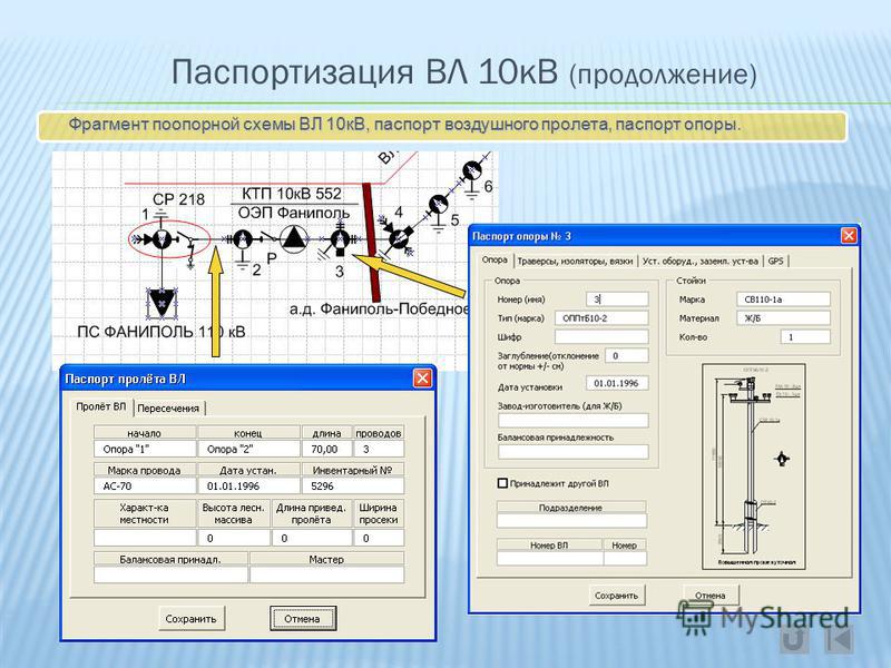 вл-10 кв поопорная схема