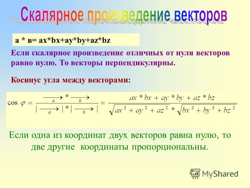 Векторы на прямой и их отношение Векторы на прямой и их отношение
