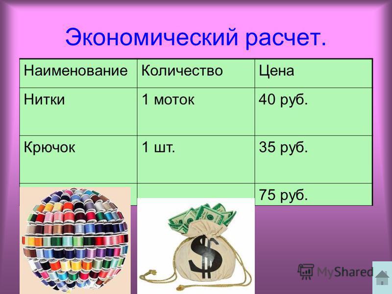 Человек который вяжет крючком Человек который вяжет крючком