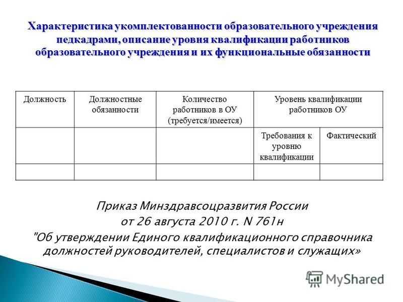Обязанности Работников Образовательных Учреждений Реферат Обязанности Работников Образовательных Учреждений Реферат