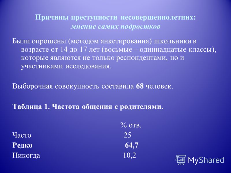 Исследование на тему отношения в семье Исследование на тему отношения в семье