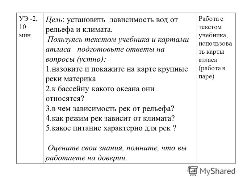 Воспользуйтесь текстом учебника а также справочниками и энциклопедиями и подберите каждой дате