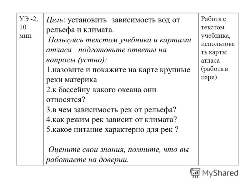 Воспользуйтесь текстом учебника а также справочниками и энциклопедиями и подберите каждой дате