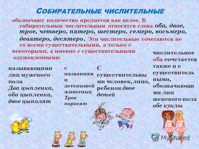 6 класс собирательные числительные презентация - Basanova.ru