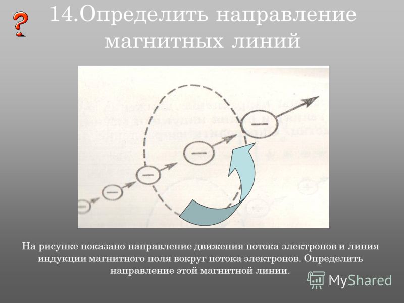На рисунке показано направление линии индукции На рисунке показано направление линии индукции