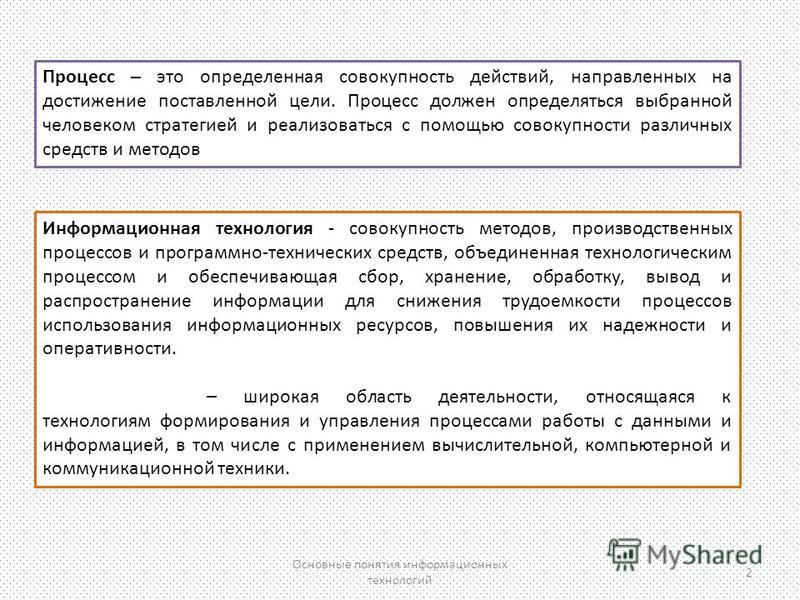 Проект как совокупность процессов