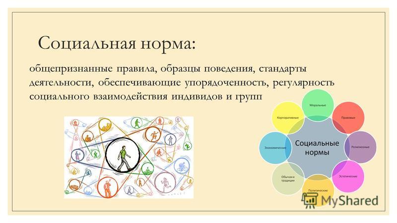 Презентация на тему: "Презентация урока для интерактивной доски по обществознани