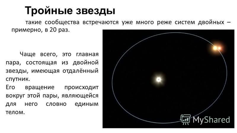 Двойные и кратные звезды презентация