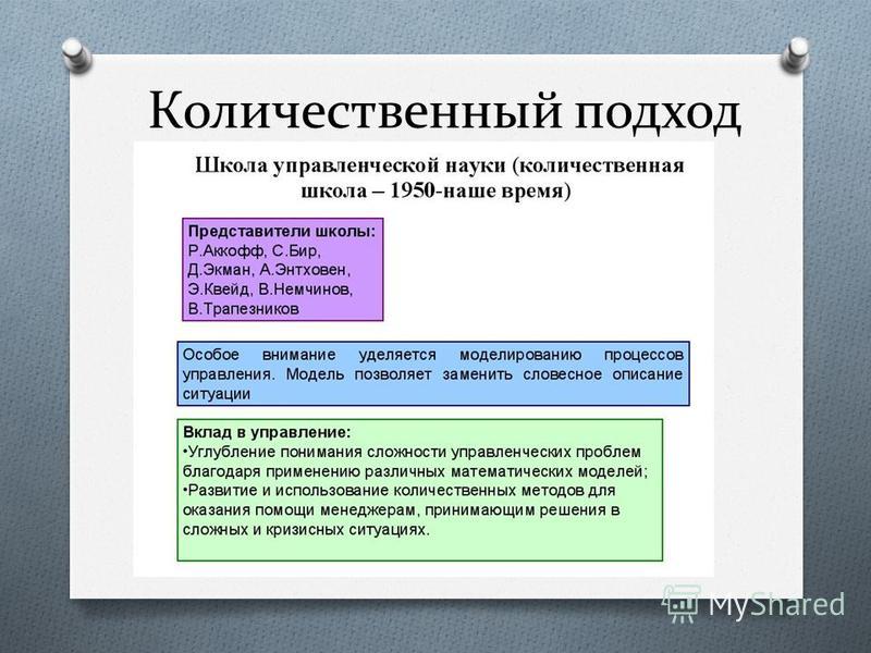 Методологические подходы к управлению проектами презентация