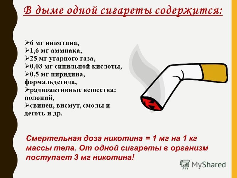 2 процента никотина это сколько мг